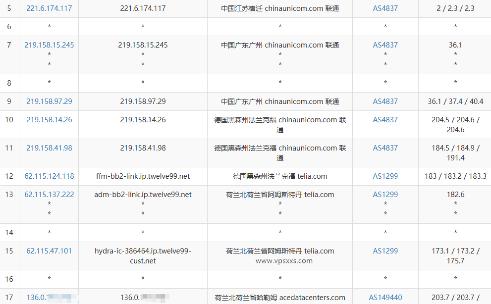 Evoxt荷兰VPS测评：CPU硬盘性能强悍，三网往返直连，看视频6万+速度还不错插图5