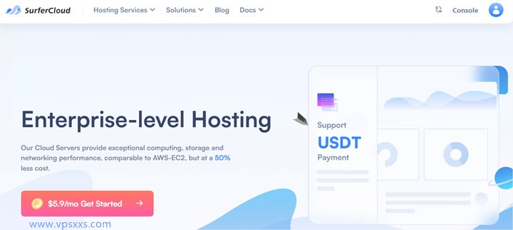 SurferCloud企业级云服务器促销：$20.9/月/4核8G内存5M带宽@不限流量,全球15机房同价,支持Linux/Windows系统插图
