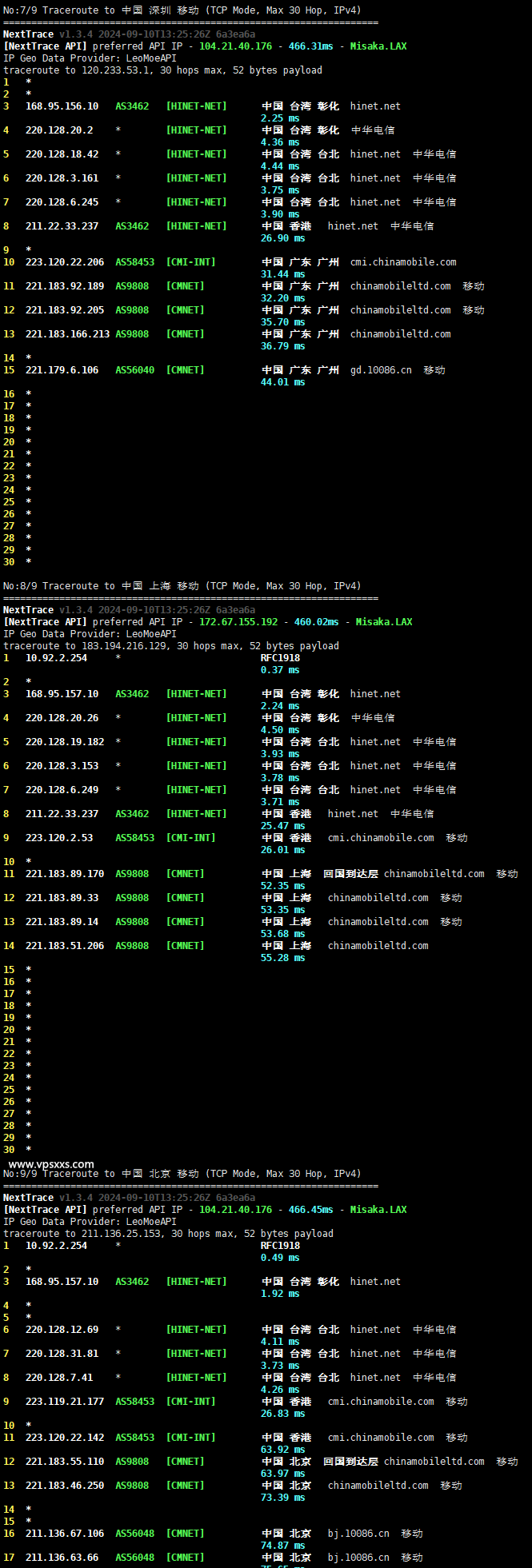 丽萨主机台湾双ISP住宅hinet动态IP VDS测评：可随意换IP，无限流量适合台湾Tiktok直播，三网往返直连延迟低插图9