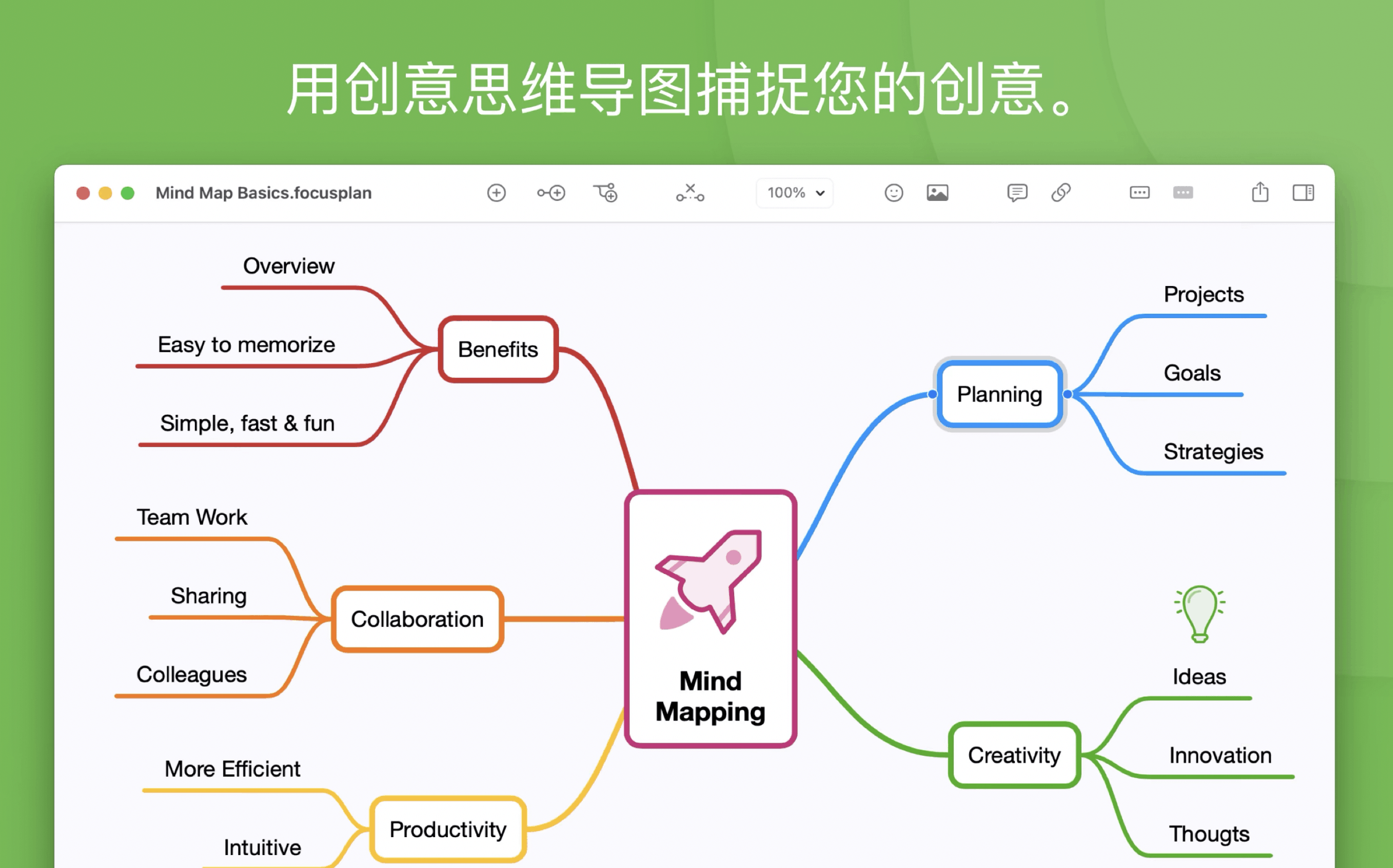 Focusplan Pro for Mac v1.6.12 思维导图插图1