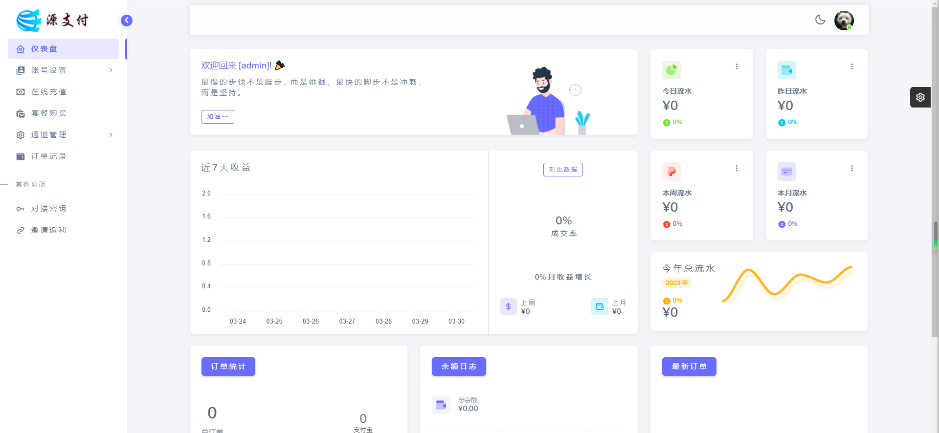 【免费授权】源支付2.9.9正版授权插图