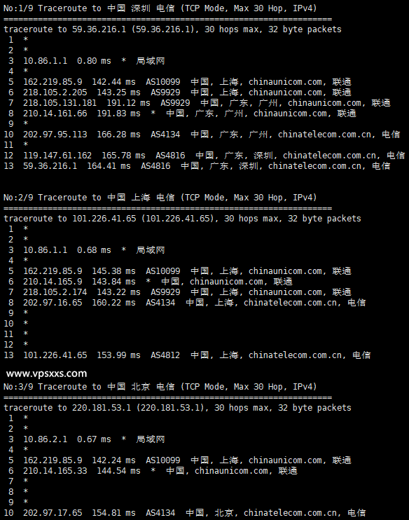 OneTechCloud美西9929双ISP VPS测评：美国原生住宅IP解锁能力强，IP纯净三网回程AS9929优化线路插图4