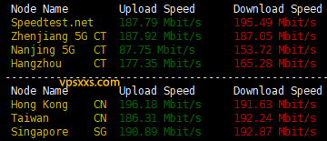 zlidc韩国原生IP VPS测评：跑满带宽看视频17万+速度，往返电信CN2 GIA联通4837移动CMI三网优化线路插图1