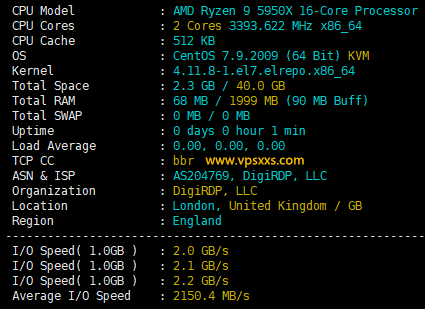 DigiRDP英国雷迪奇VPS测评：CPU频率高，硬盘读写速度快，看视频6万+，延迟较高插图