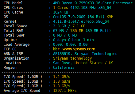 DesiVPS美国圣何塞Ryzen 9 7590 VPS测评：处理器性能强悍，三网往返直连看视频10万+速度，美国原生IP流媒体解锁能力强插图