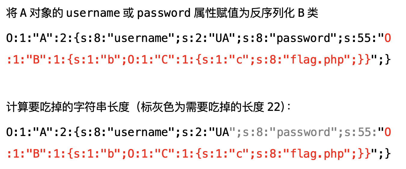 CTF中的反序列化考点总结从0到1插图30