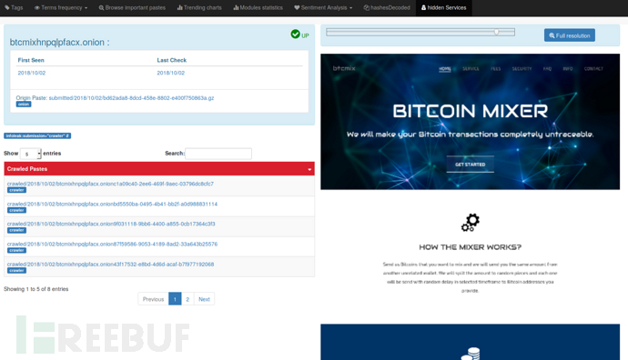 AIL-framework：一款模块化信息泄露安全分析框架插图6