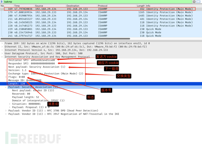 密评 | IPSec流量包分析以及对各个消息的手工解析插图5