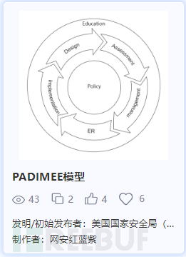 30种经典网安模型介绍（上）插图6