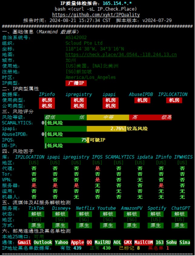 SurferCloud VPS：$32/月/4核/8GB内存/120GB RSSD硬盘/4TB流量/30Mbps端口/美国洛杉矶/中国台北/中国香港/英国伦敦/越南等插图4