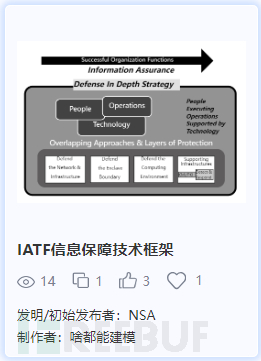 30种经典网安模型介绍（上）插图9