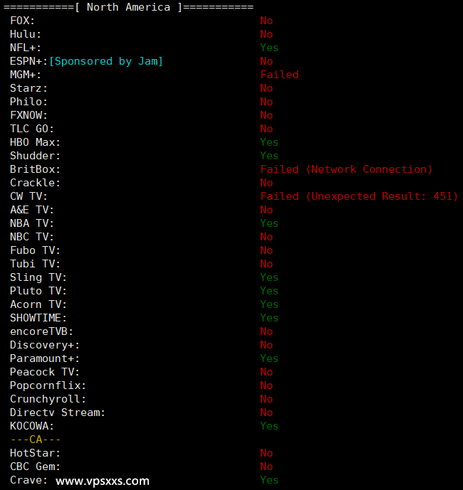 Hyperhost Solutions英国VPS测评：可选Windows，适合中转使用，到中国速度慢插图12