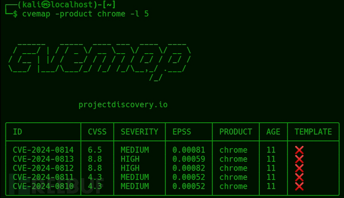 cvemap-强大的cve漏洞搜索工具插图5