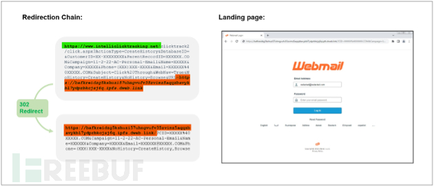 可信域名中的隐藏风险：邮件网络钓鱼攻击中的欺骗性URL重定向插图3
