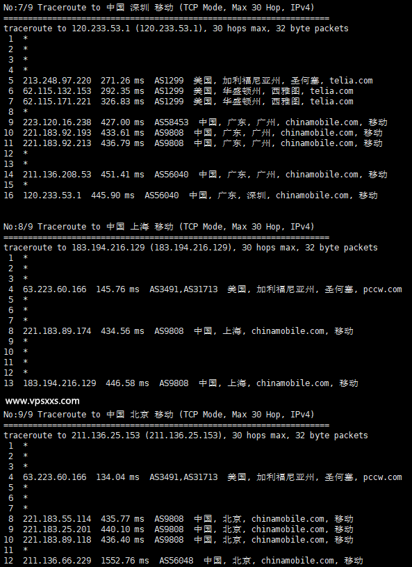 SoftShellWeb台湾VPS测评：看视频6万+速度解锁台湾Tiktok，三网往返绕路适合东南亚机房中转使用插图8