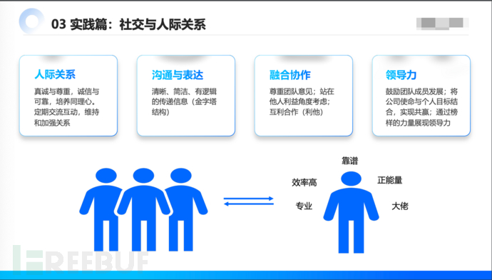 35 岁危机： IT 从业者自救指南插图10