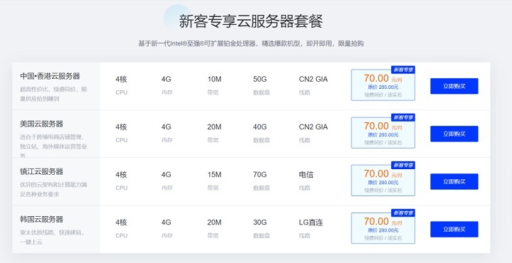 莱卡云香港/韩国/美国VPS：3.9元/月，宁波服务器4核4G10M 350元/年，8核8G15M 600元/年插图2