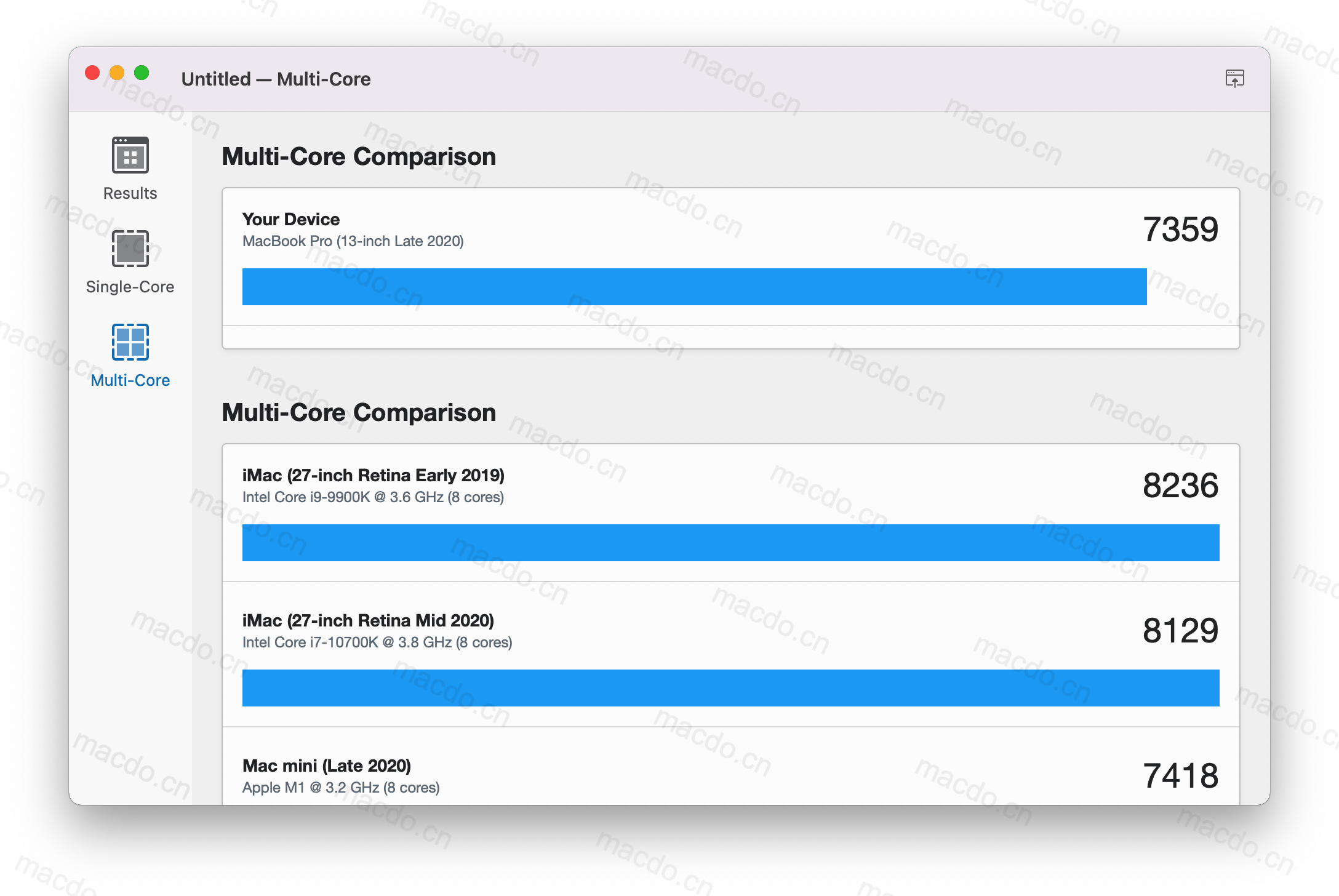 Geekbench for Mac v6.2.1 知名 Mac 跑分评测软件插图2