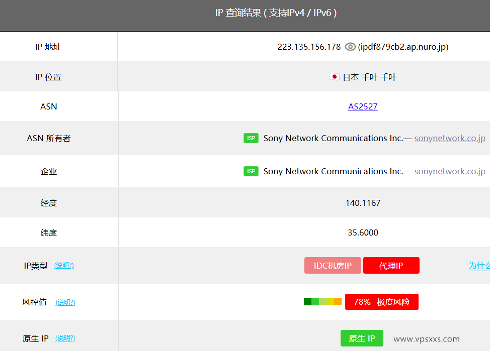 Tokyonline索尼通讯日本VPS测评：双ISP日本住宅IP，三网往返直连延迟低，看视频14万+速度插图14