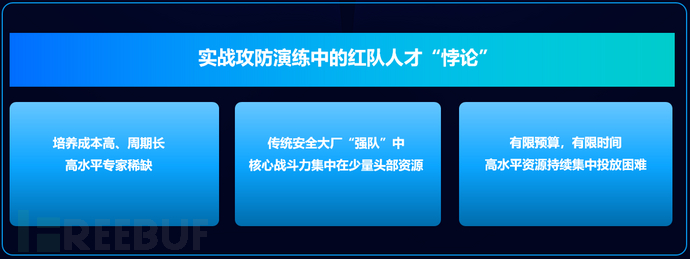 漏洞盒子特供服务：组建“白帽全明星红队”，企业攻防演练定向“星”选择插图2