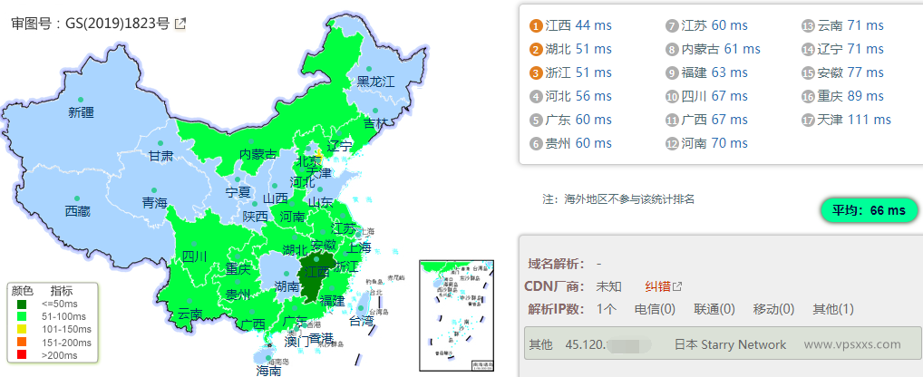 StarryDNS日本东京VPS测评：看视频16万+速度，三网往返直连延迟低，多跑到200M带宽插图2