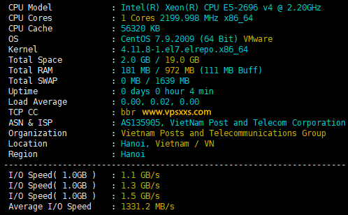 TotHost越南双ISP VPS测评：越南原生住宅IP适合Tiktok短视频直播外贸，速度快硬件好插图