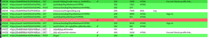 OAuth2.0漏洞案例分析和portswigger靶场详解插图36