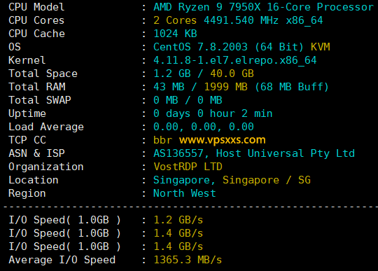 Digirdp新加坡VPS测评：新加坡原生IP，移动往返直连适合入手，Ryzen 9 7950x硬件好插图