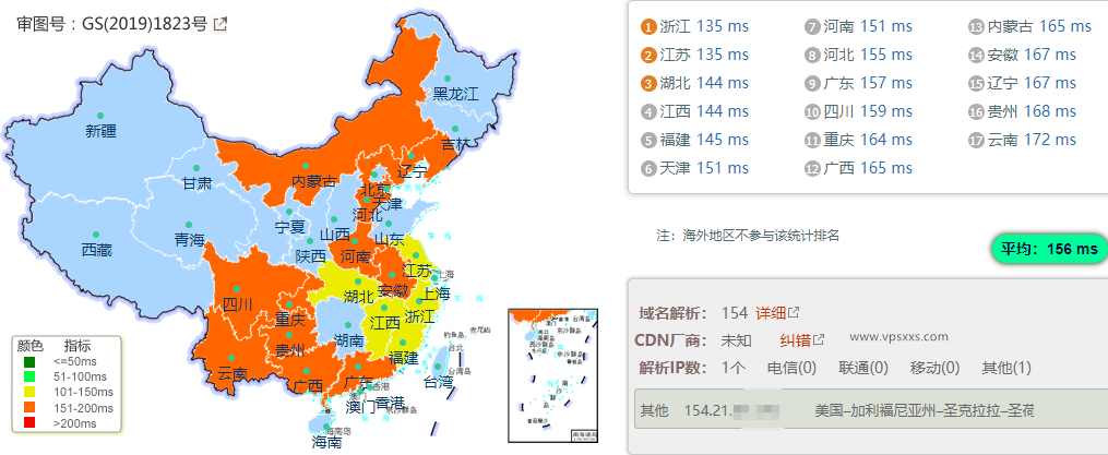 DMIT美国CN2 GIA VPS测评：三网去程优化线路回程GIA，延迟低跑满带宽看视频速度快，硬件强悍插图2