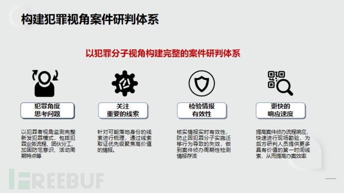 网络空间指纹：新型网络犯罪研判的关键路径插图4