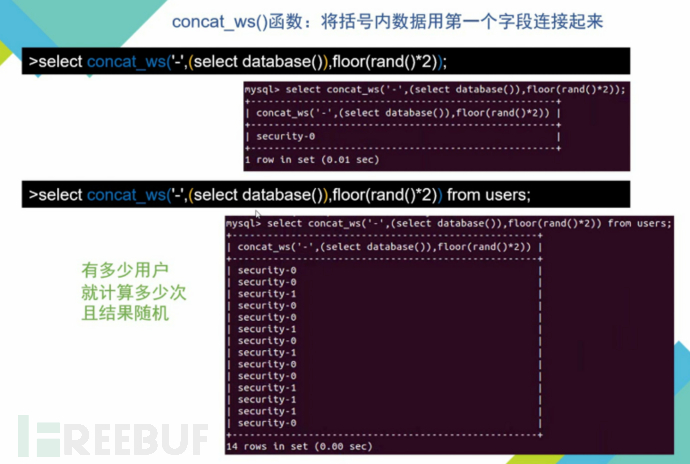 SQL注入插图21