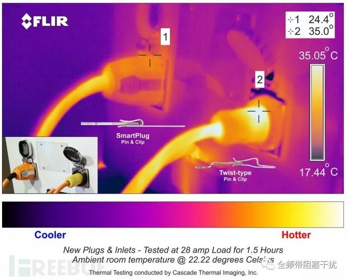 谣言粉碎机 | 用热成像就能防针孔偷拍？插图16