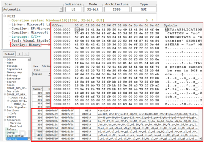 利用 CVE-2024-21412 进行窃密的攻击激增插图3