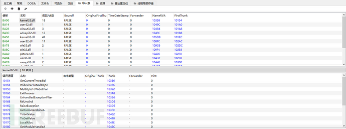 CreateRemoteThread 经典 DLL 注入艺术插图18