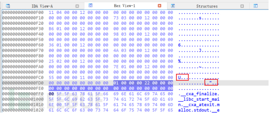 Glibc权限提升漏洞“Looney Tunables”分析（CVE-2023-4911）插图1