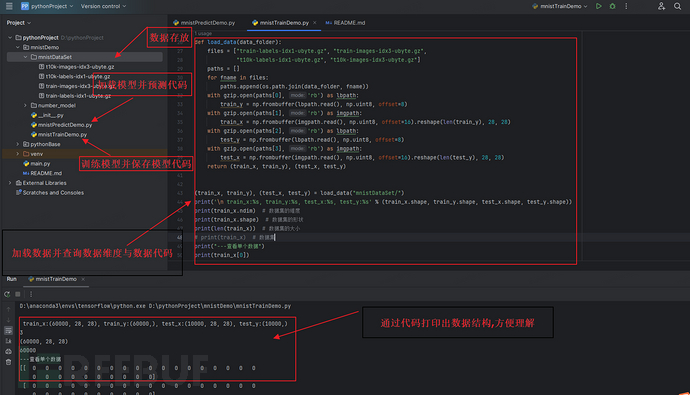 AI从入门到入门之手写数字识别模型java方式Dense全连接神经网络实现插图