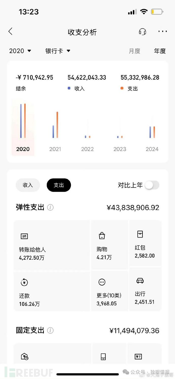 都在给网安泼冷水，我来给网安泼盆开水插图2