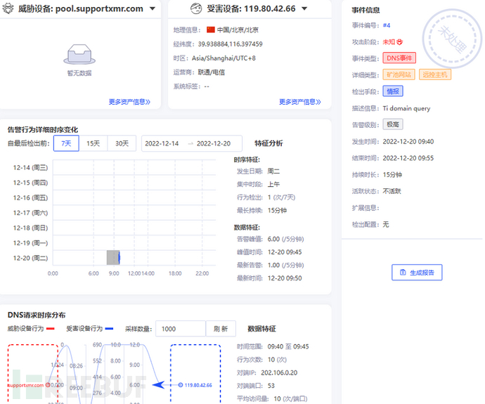 流影之威胁情报应用插图7