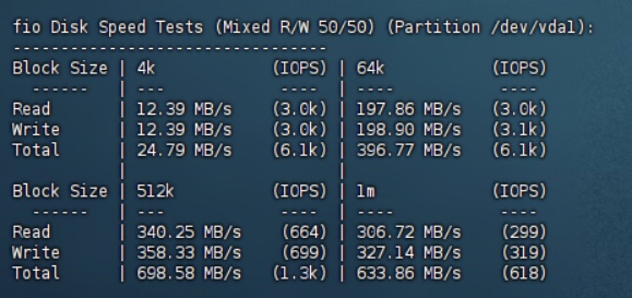 荫云yinnet韩国双ISP家宽住宅IP VPS：9.6美元/月起，1G独享带宽香港HKT服务器150美元/月插图2