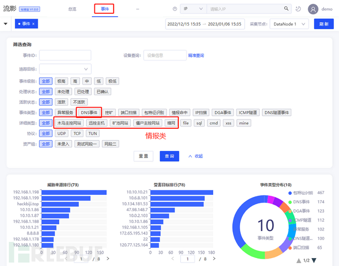 流影之威胁情报应用插图5