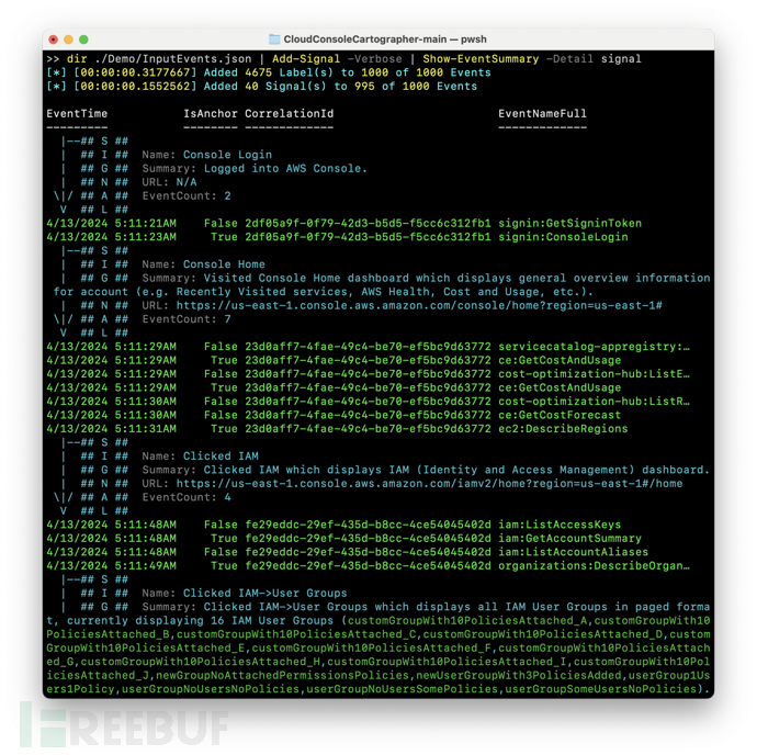 CloudConsoleCartographer：针对云环境安全的事件分析与管理工具插图3