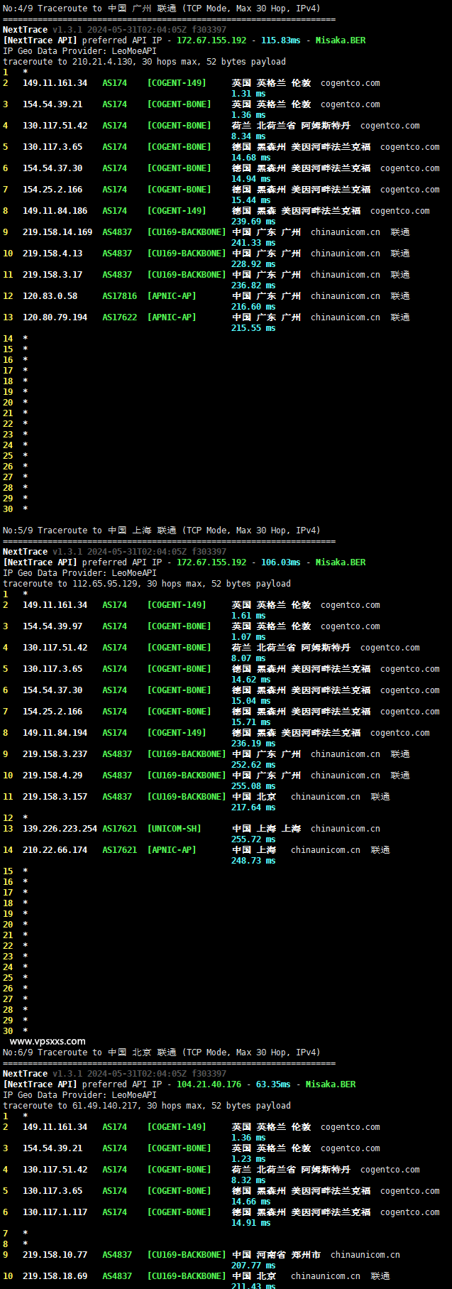 丽萨主机英国双ISP VPS测评：英国原生住宅IP解锁BBC iPlayer等，适合Tiktok外贸中转使用插图6