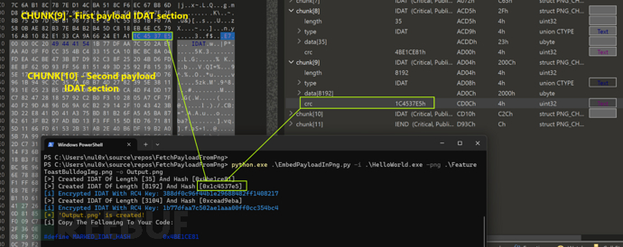 EmbedPayloadInPng：一款图片文件Payload嵌入工具插图5