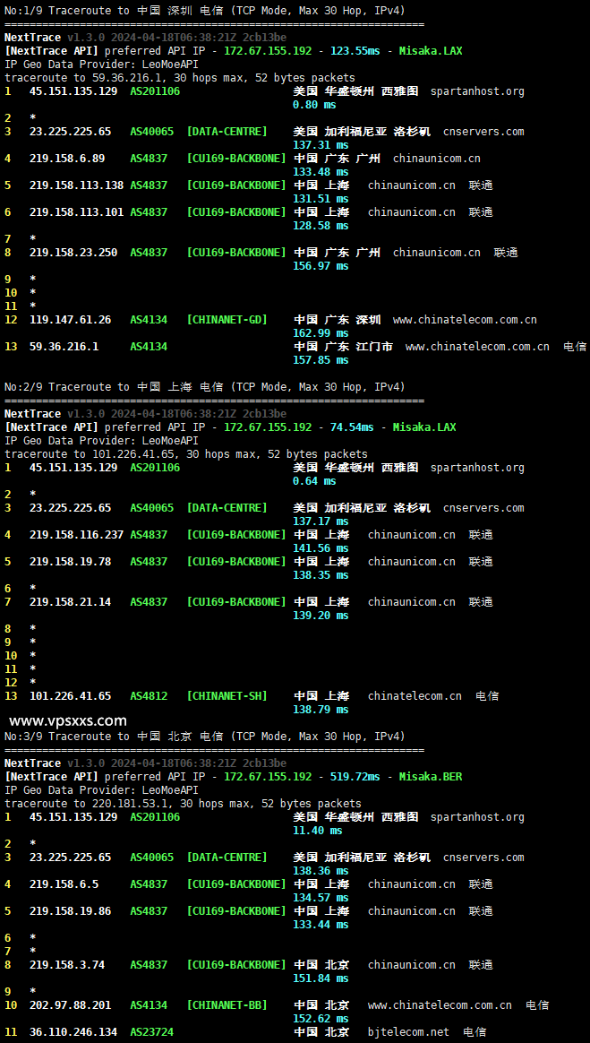 CMIVPS美国西雅图VPS测评：spartanhost西雅图同机房，三网往返直连联通AS4837优化线路插图4