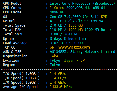 StarryDNS日本东京VPS测评：看视频16万+速度，三网往返直连延迟低，多跑到200M带宽插图
