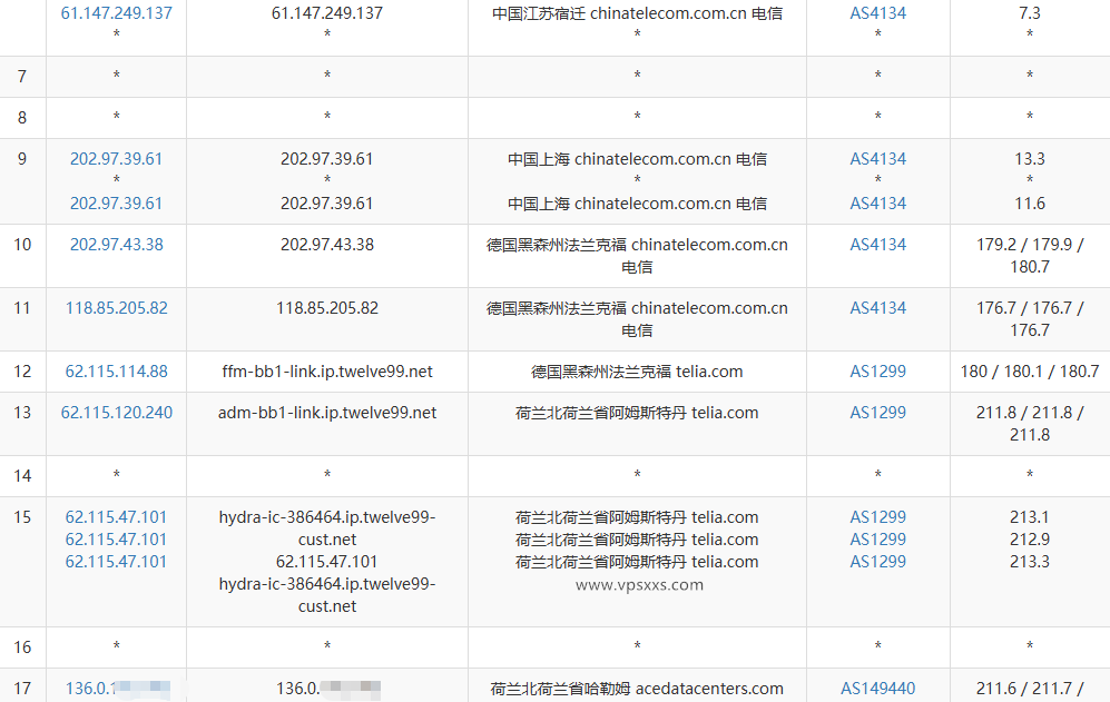 Evoxt荷兰VPS测评：CPU硬盘性能强悍，三网往返直连，看视频6万+速度还不错插图3