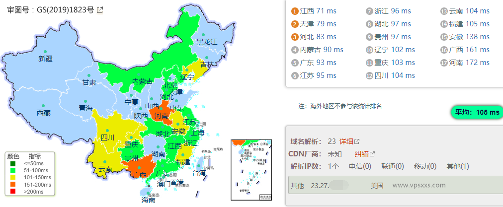 Evoxt香港VPS测评：移动往返直连延迟低，看视频9万+速度，电信联通也基本直连但不稳定插图2