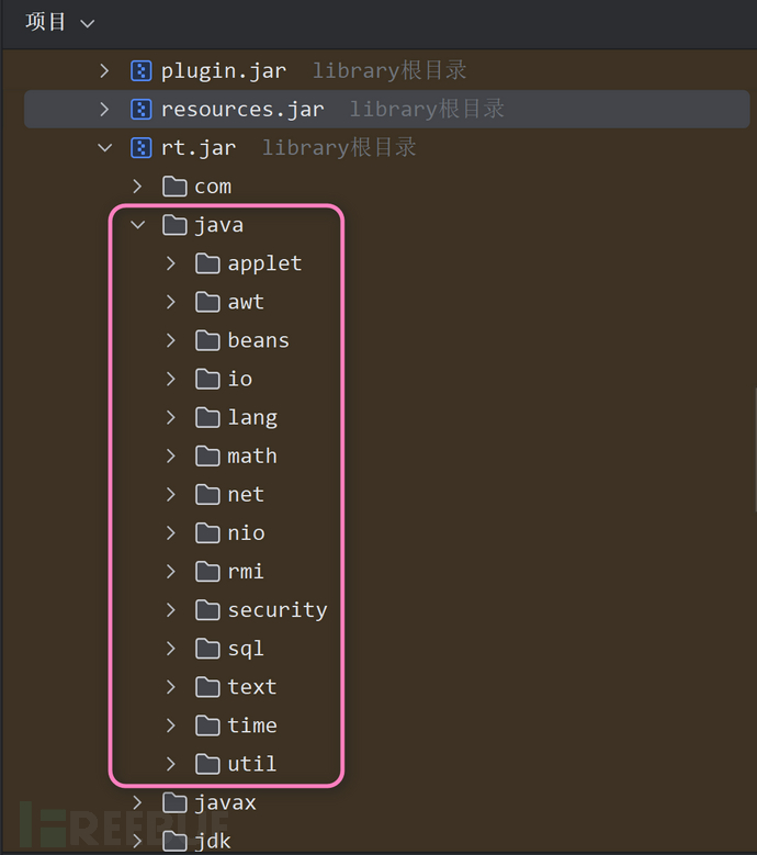 JAVA安全 | Classloader：理解与利用一篇就够了插图