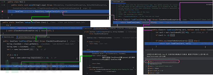 JAVA安全 | Classloader：理解与利用一篇就够了插图26